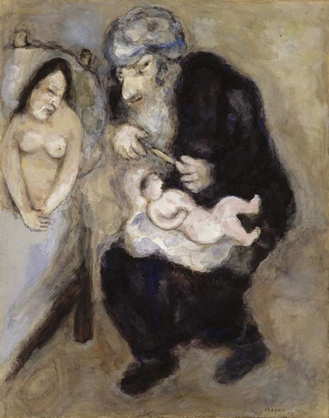 Circumcision-Chagall1931